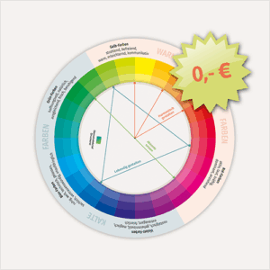 Gestaltungshilfe "Farbkreis"